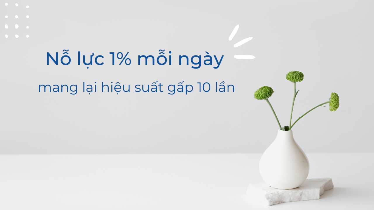 Nỗ lực 1% mỗi ngày mang lại hiệu suất gấp 10 lần